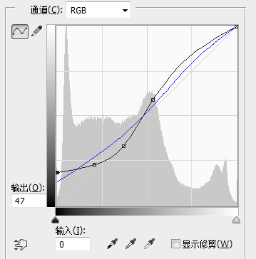 后期之王——曲线工具