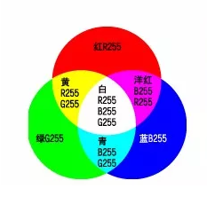 QQ浏览器截图20191025102502