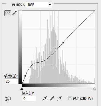 后期之王——曲线工具