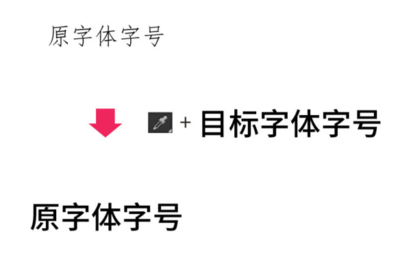 超级实用，确不为人知的八个AI技巧 优图宝 AI技巧教程