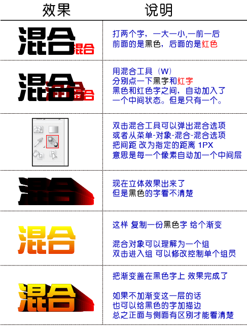 AI制作立体文字效果讲解 优图宝 AI技巧教程