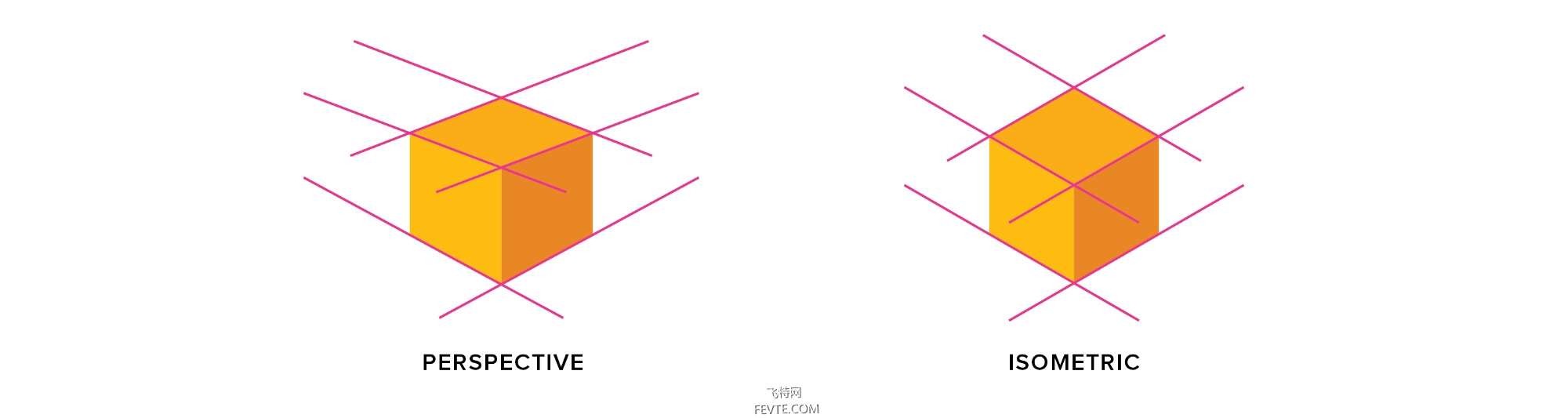 快速掌握AI绘制立体图标技巧教程 优图宝 AI技巧教程