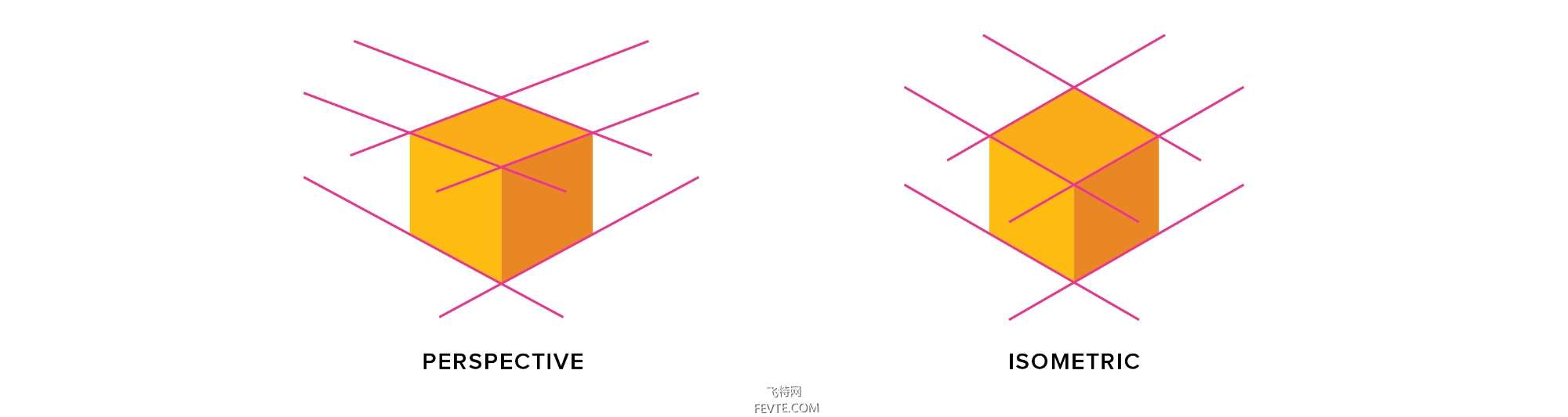 快速掌握AI绘制立体图标技巧教程 优图宝 AI技巧教程