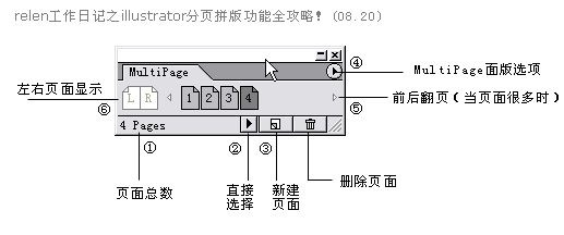 AI分页打印设置方法 优图宝 AI教程