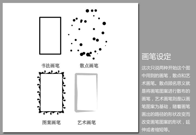 AI画笔使用技巧 优图宝 AI技巧教程