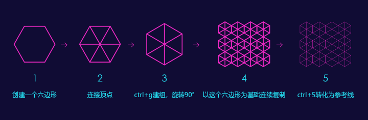 AI绘制唯美渐变2.5D插画教程 优图宝 AI实例教程