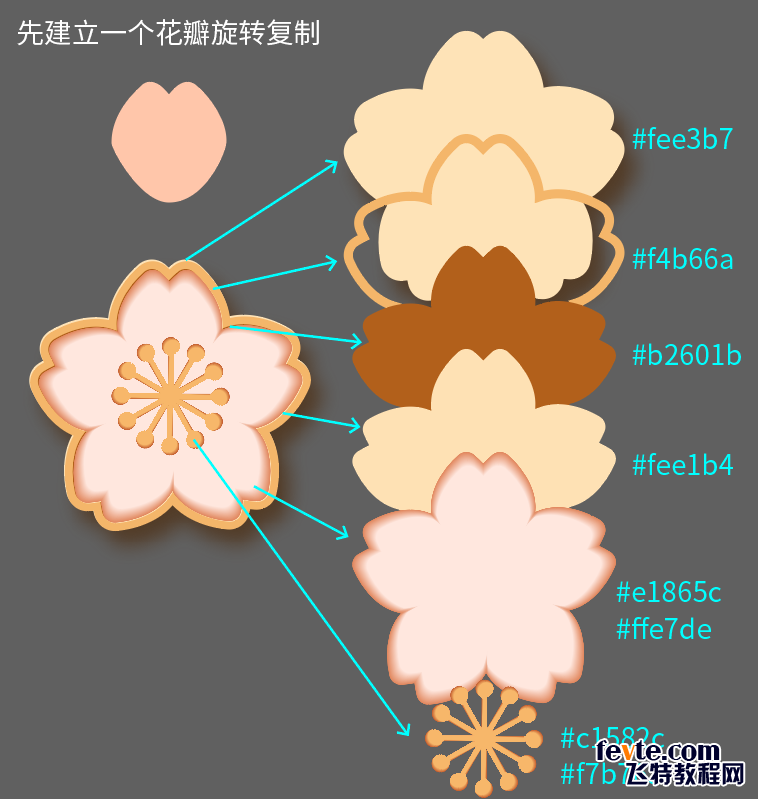 AI制作狗年海报教程 优图宝 AI实例教程