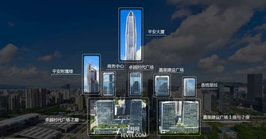 AI绘制时尚渐变城市夜景插画教程 优图宝 AI教程