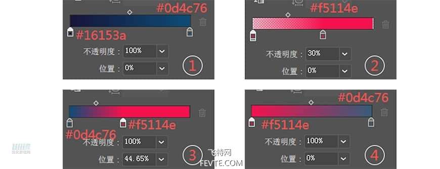 AI绘制时尚渐变城市夜景插画教程 优图宝 AI教程
