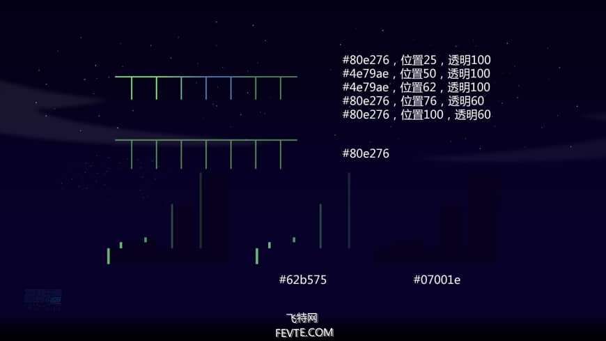 AI绘制时尚渐变城市夜景插画教程 优图宝 AI教程