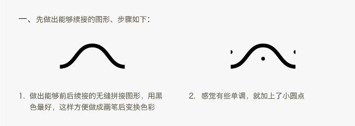 AI制作自定义图案画笔技巧 优图宝 AI实例教程