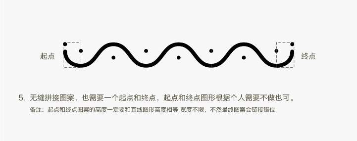 AI制作自定义图案画笔技巧 优图宝 AI实例教程