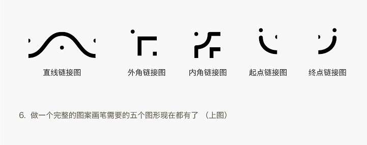 AI制作自定义图案画笔技巧 优图宝 AI实例教程