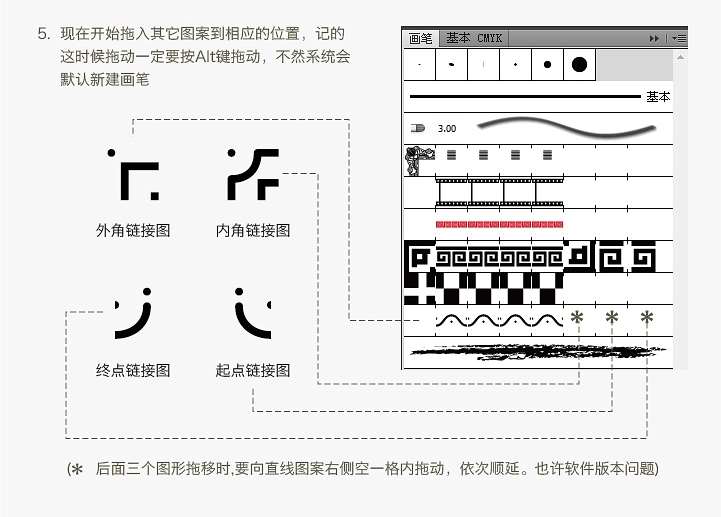 AI制作自定义图案画笔技巧 优图宝 AI实例教程