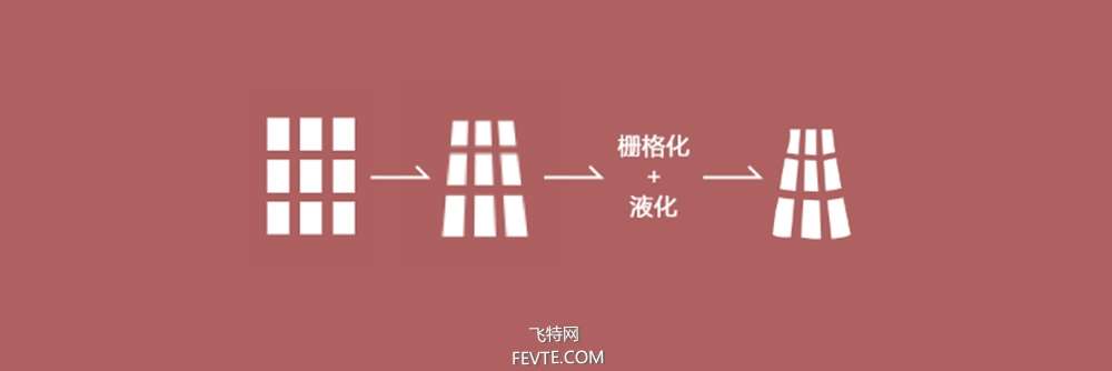 AI和PS绘制卡通牛奶瓶教程 优图宝 AI实例教程