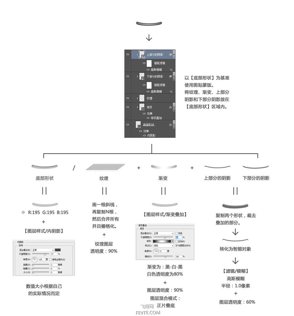 AI和PS绘制卡通牛奶瓶教程 优图宝 AI实例教程
