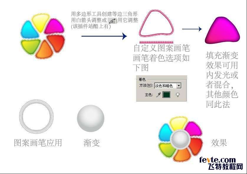 AI绘制漂亮质感布料图标 优图宝 AI实例教程