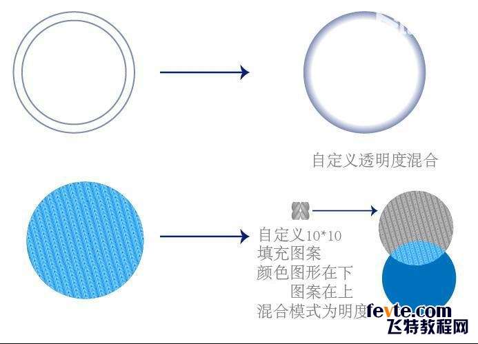 AI绘制漂亮质感布料图标 优图宝 AI实例教程