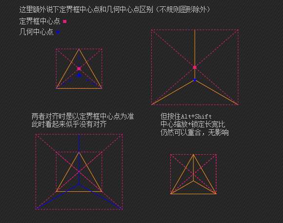 AI制作漂亮的叠加圆环的一些方法 优图宝 AI实例教程