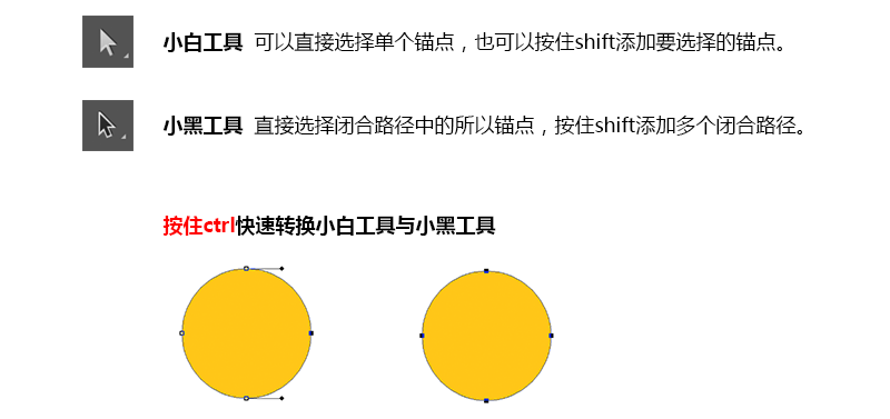 PS和AI绘制图标教程 优图宝 AI实例教程