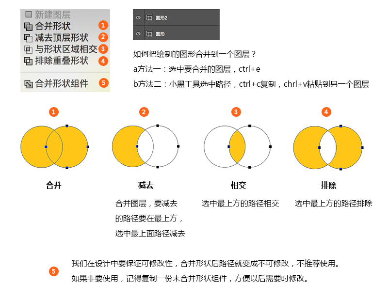 PS和AI绘制图标教程 优图宝 AI实例教程