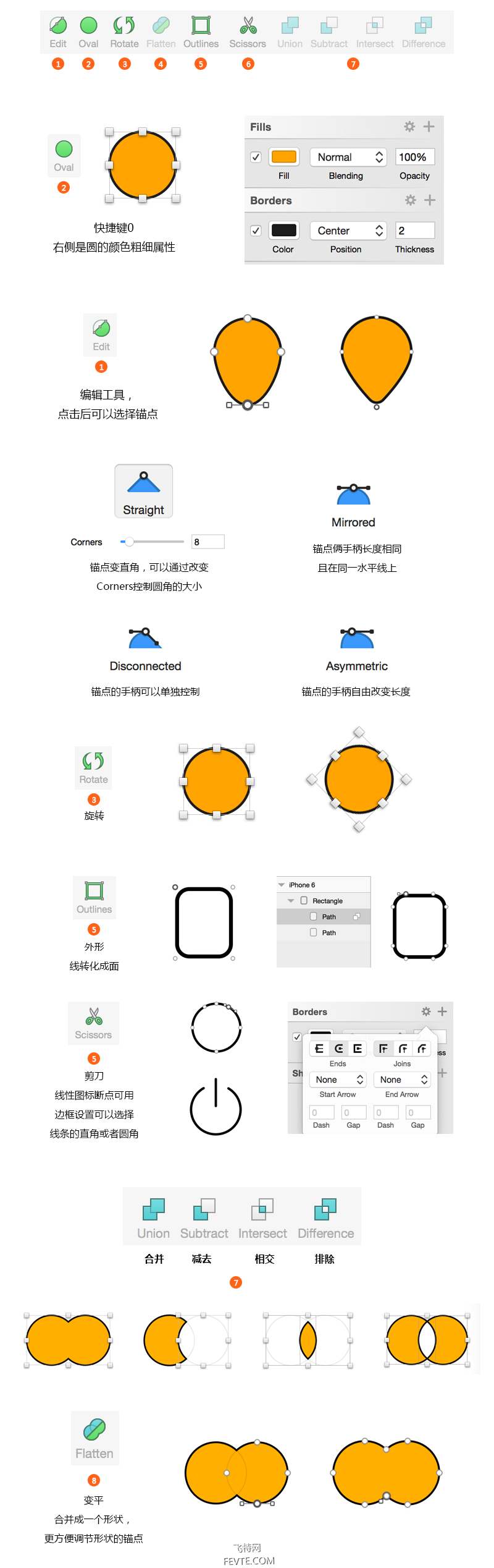 PS和AI绘制图标教程 优图宝 AI实例教程