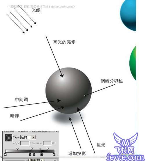 Illustrator表现立体感和质感_优图宝　世纪论坛整理