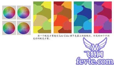 体验Illustrator_CS3的全新色彩搭配工具_优图宝　世纪论坛转载