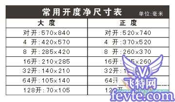 如何在Illustrator中做好印前拼版_优图宝　世纪论坛整理