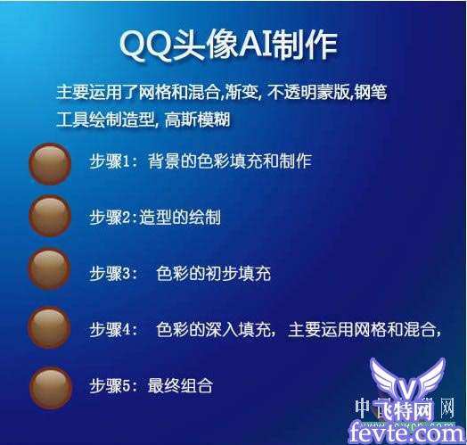 Illustrator绘可爱QQ头像 优图宝 AI教程