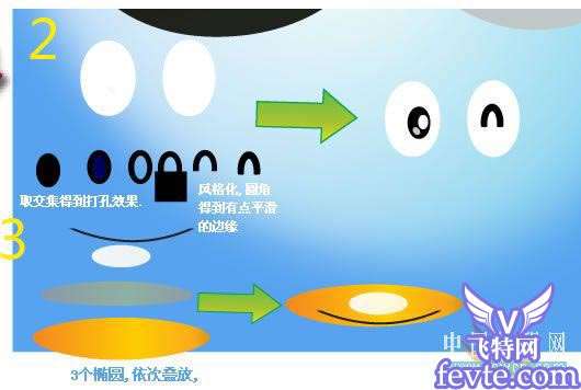 Illustrator绘可爱QQ头像 优图宝 AI教程