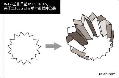 Illustrator插件的使用 优图宝 AI教程