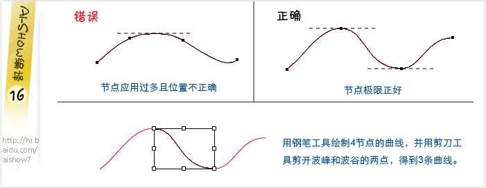 AI制作多彩描边字 优图宝 AI教程