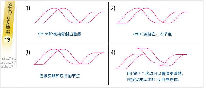 AI制作多彩描边字 优图宝 AI教程