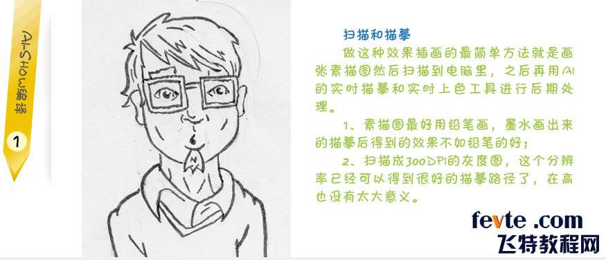 AI绘制漫画人物 优图宝 AI教程