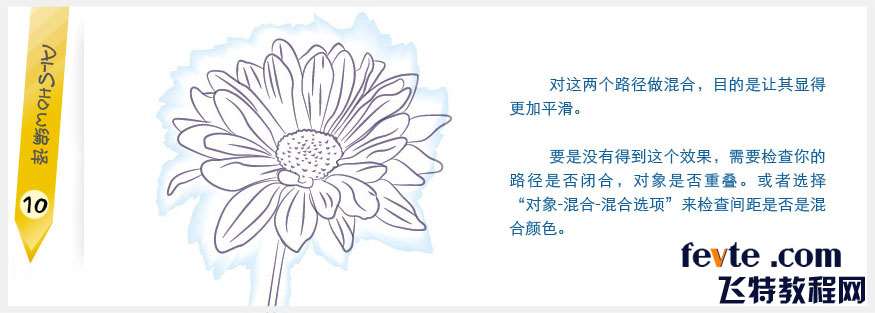 AI绘制水彩花朵 优图宝 AI教程