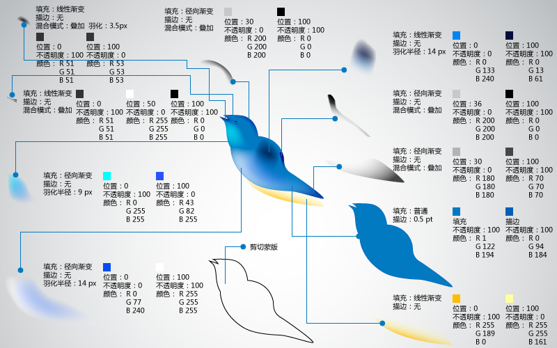 AI绘制可爱蜂鸟教程 优图宝 AI实例教程