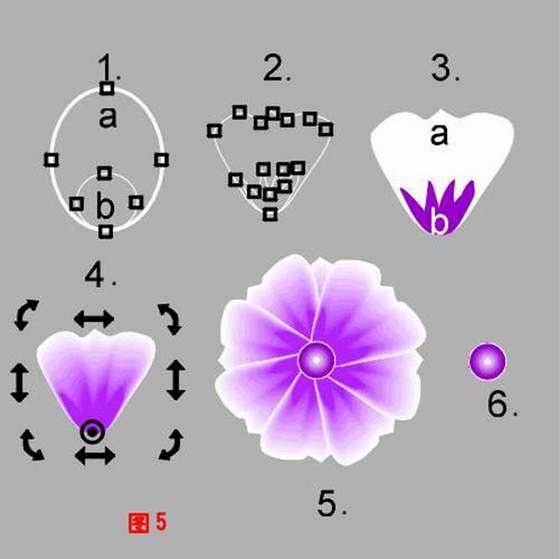 coreldraw的美丽调和 优图宝 CorelDraw使用技巧教程