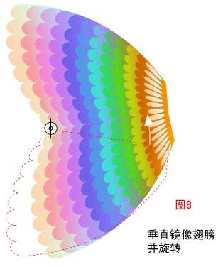 coreldraw：蝴蝶 优图宝 CorelDraw使用技巧教程