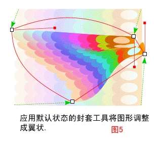 coreldraw：蝴蝶 优图宝 CorelDraw使用技巧教程