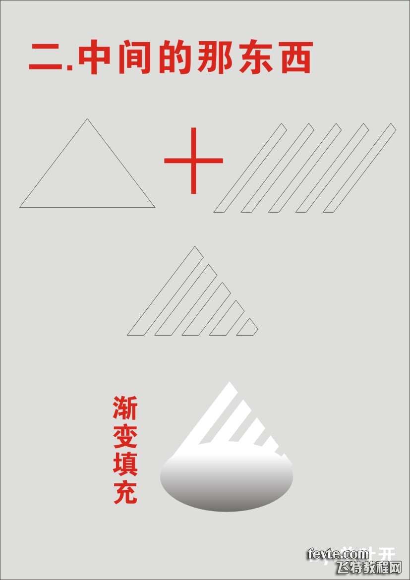 CDR绘制吉利汽车标志 优图宝 标志设计
