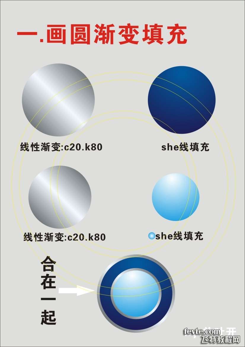 CDR绘制吉利汽车标志 优图宝 标志设计