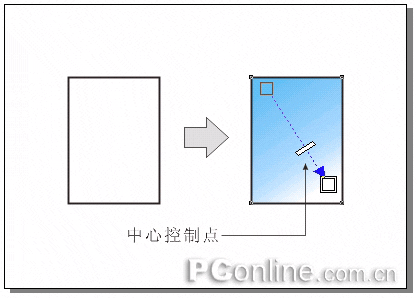 CorelDRAW 12循序渐进-交互式填充工具 优图宝 CorelDraw入门教程