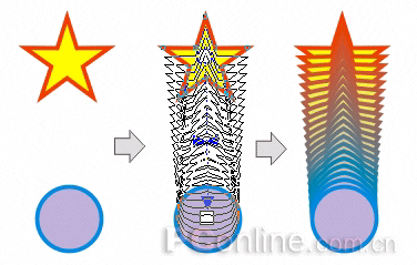 CorelDRAW 12循序渐进-交互式工具组 优图宝 CorelDraw入门教程