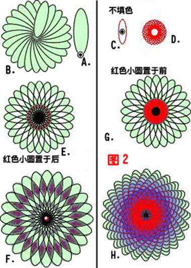 Coreldraw的美丽调和 优图宝 CorelDraw入门教程