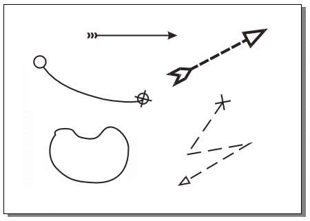 CorelDRAW 绘制线段及曲线 优图宝 CorelDraw入门教程