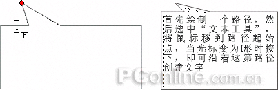 CorelDRAW 12循序渐进-基本图形创建与曲线编辑 优图宝 CorelDraw入门教程