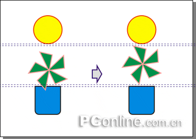 CorelDRAW 12循序渐进-对象的组织 优图宝 CorelDraw入门教程