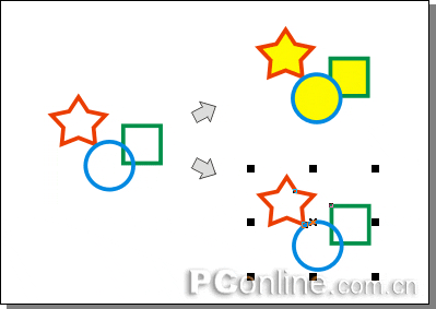 CorelDRAW 12循序渐进-对象的群组与造型 优图宝 CorelDraw入门教程