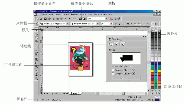 放大此图